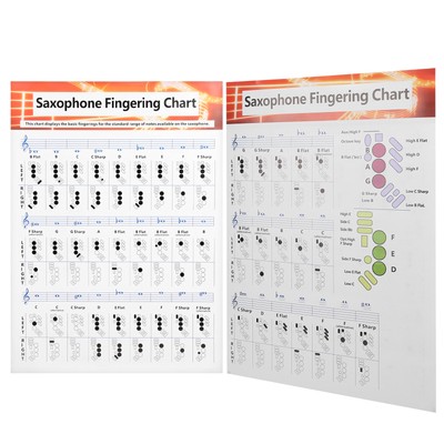 Saxophone Fingering Chart Basics Guide Übung Vergleich Tabelle Coated