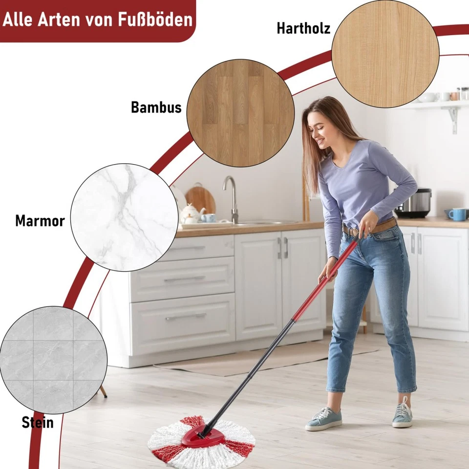 10 Wischbezug für Vileda Turbo Wischmop 360 Easy Wring Clean Moppkopf Ersatzkopf - Bild 3 von 4