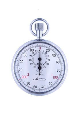 Minerva - PATENT IT=3 SEC - 1990-1999
