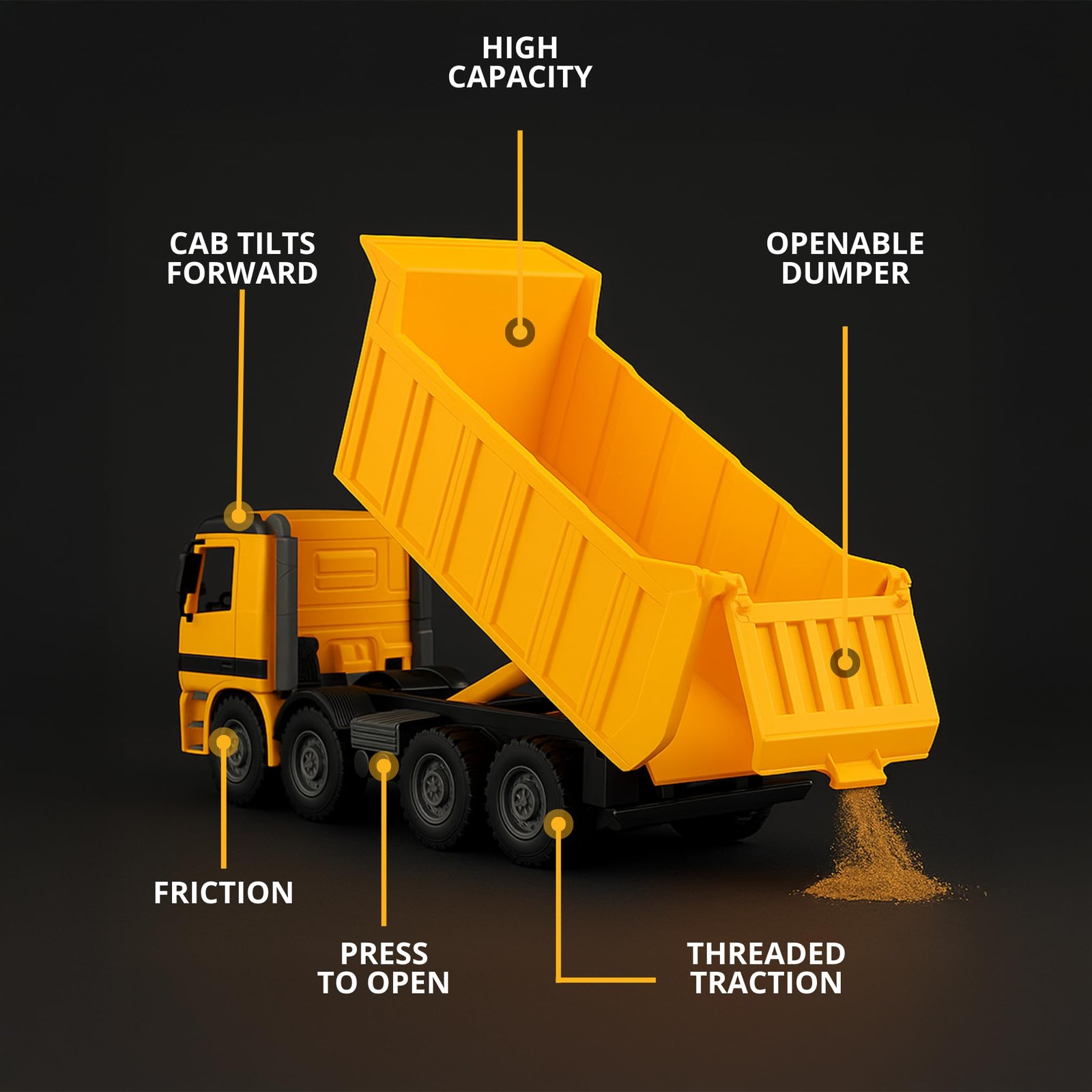 Liberty Imports 15" Oversized Construction Truck Toys for Kids – 1:22 Scale F...