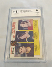 1980-81 O-Pee-Chee GRETZKY/DIONNE/LaFLEUR Scoring Leaders #163 Beckett BCCG 8