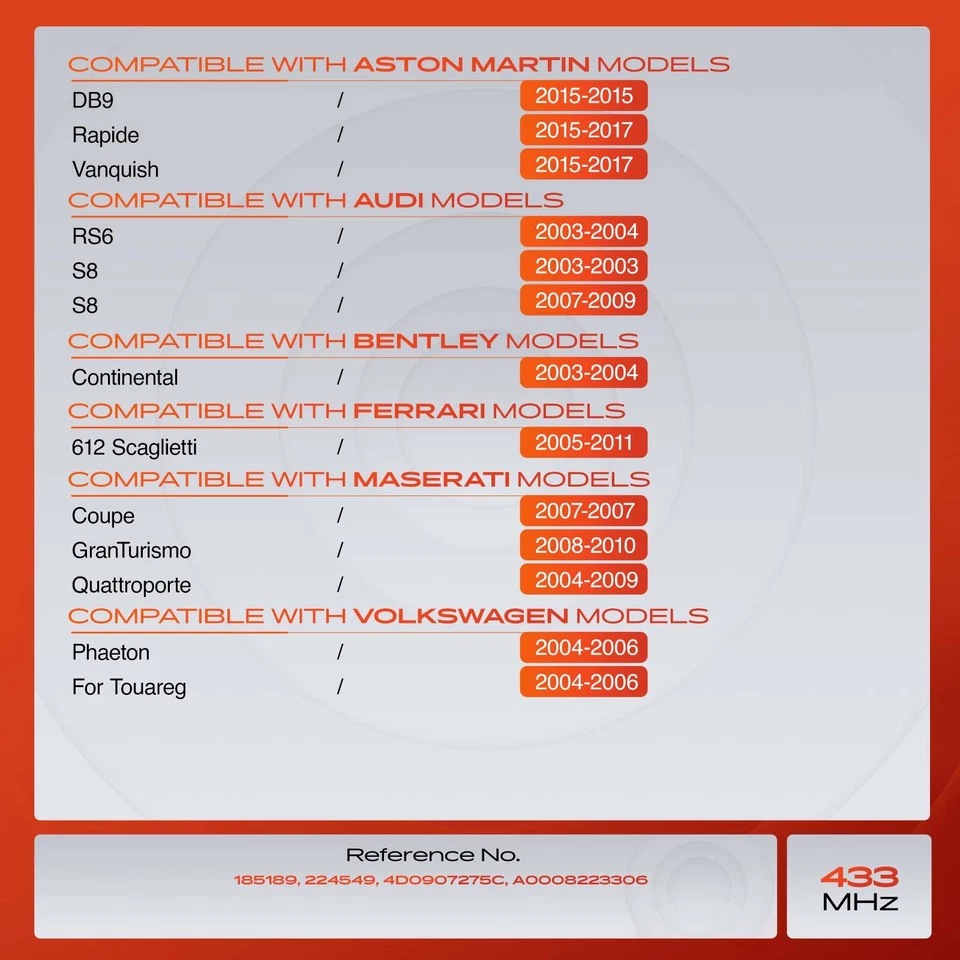 Sensor de monitoreo de presión de neumáticos TPMS de 433 MHz para Mercedes-Benz E320 Audi VW Foto 3 de 4