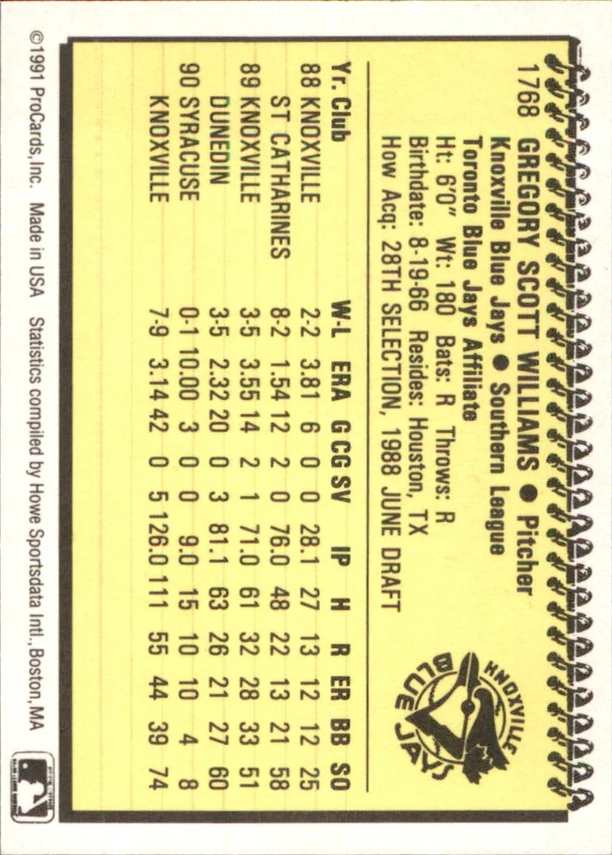 Woody Williams 1991 ProCards #1768 RC Knoxville Blue Jays *AutographDen* - Image 2 of 2