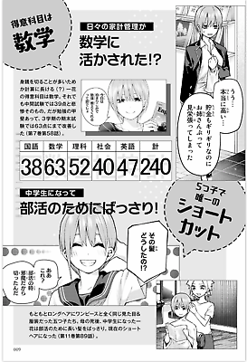 The Quintessential Quintuplets, Chapter 79 - English Scans