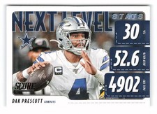 2020 Score #NLS-DP Dak Prescott Next Level Stats Dallas Cowboys