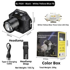 LED Headlamp with 2400mAh Rechargeable Battery Twist Zoom and Hand Wave Sensor