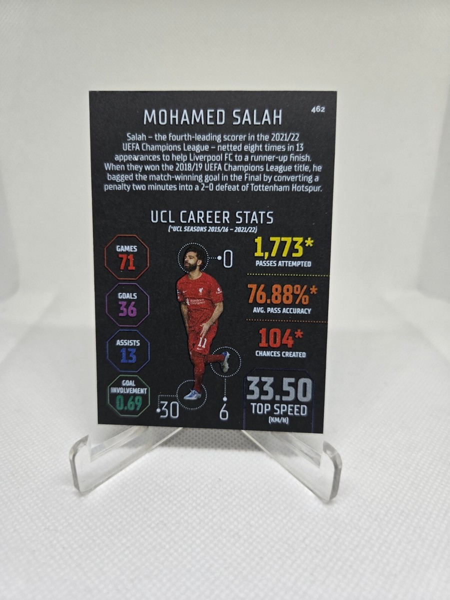 カーナビ salah Mohamed Salah 2022-23 Topps Match Attax ' Black Edge Edition
