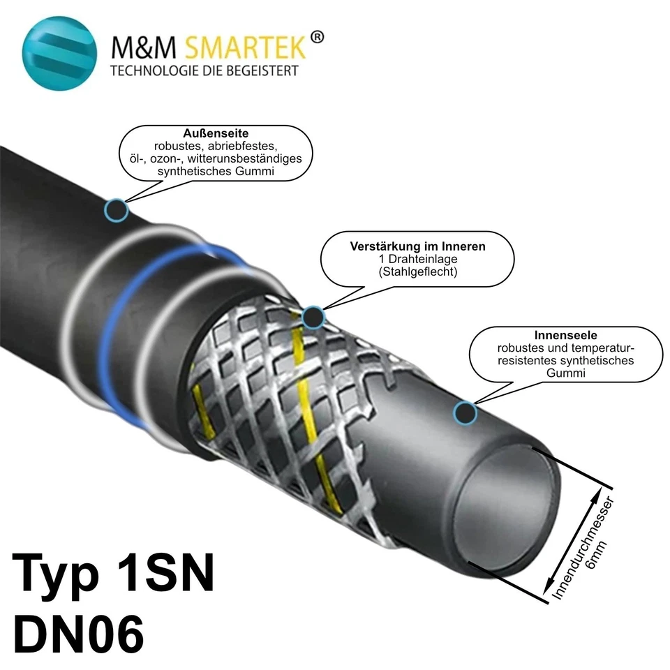Tuyau à Haute Pression pour Kärcher HD 5/12 C Bis Année 2016 M22 IG 11mm AVS - Photo 3/4
