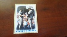 1987 TOPPS # 81 SAN DIEGO PADRES TEAM LEADERS BASEBALL CARD