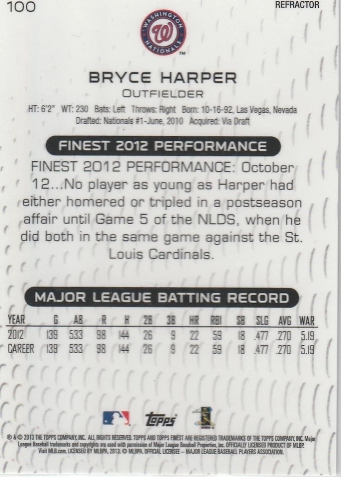 BRYCE HARPER Topps Finest REFRACTOR INSERT BASEBALL CARD Nationals Phillies! - Image 2 of 2