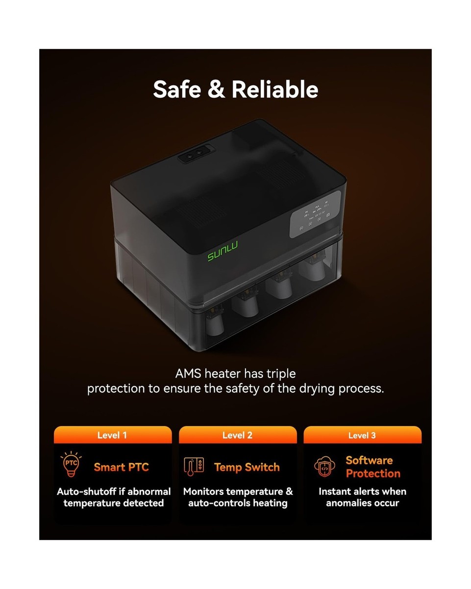 SUNLU AMS Heater, Compatible with Bambu lab AMS Gen 1 – Enables