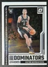 Victor Wembanyama 2023-24 Donruss Optic ELITE DOMINATORS Rookie Inert Card no.18