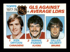 1978-79 TOPPS NHL Hockey Trading Card #68 - GOALS AGAINST AVERAGE LEADERS - NM+