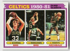 1981-82 Topps Hockey Cards 13