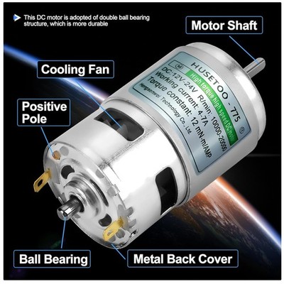 Adjustable Size Brushless DC Motor with Built-in Cooling Fan