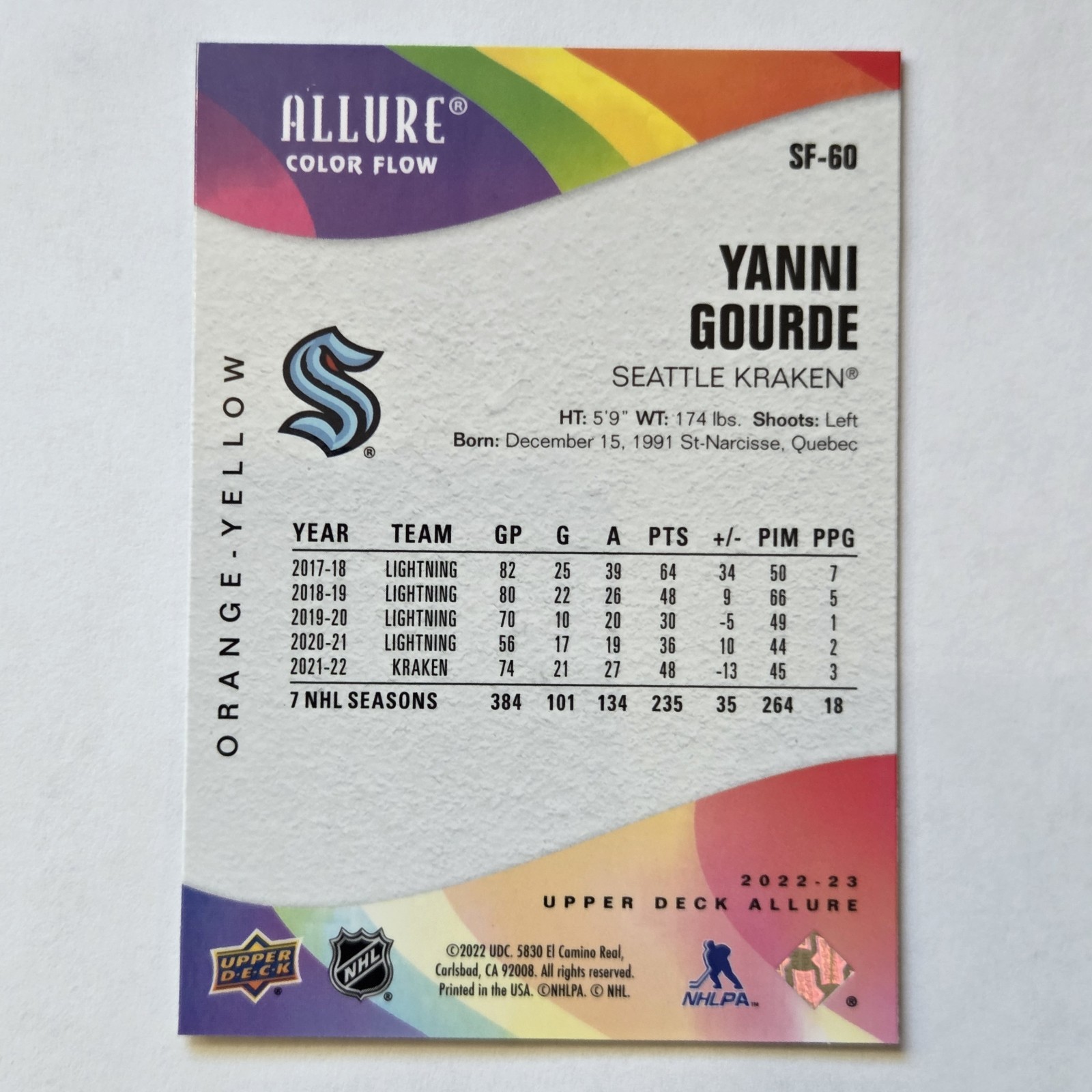 2022-23 Upper Deck Allure - Color Flow Yanni Gourde #SF-60 Orange ...