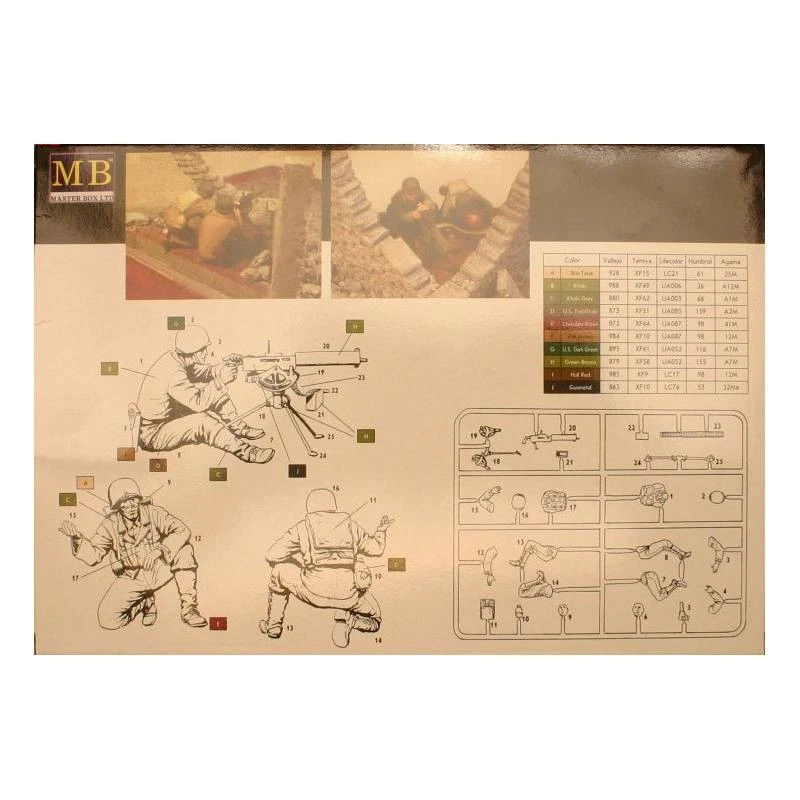 Mb Us Machine Gunners Teamfigurines Mb Us Machine Gun Team|master Box|3519|1:35 - Immagine 2 di 4