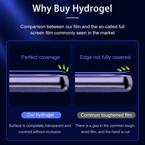 2PCS HYDROGEL Screen Protector For Samsung Galaxy S25 S24 S23 S22 Ultra Plus NEW - Picture 8 of 13