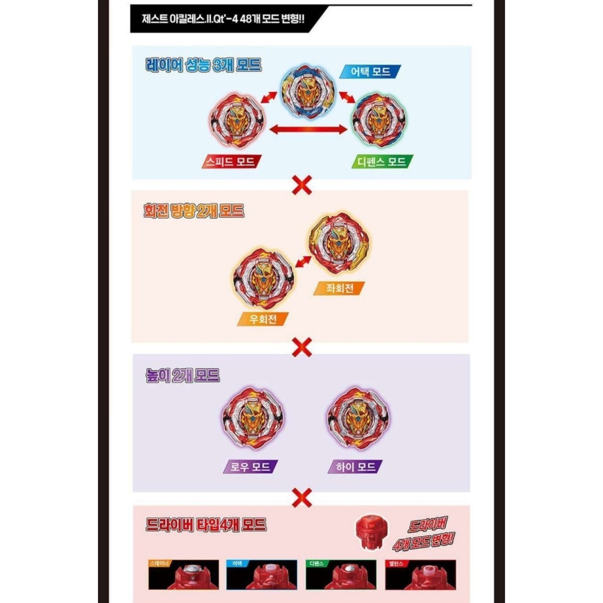KOREA/New] Takara Tomy Beyblade Burst BU B-201 Zest Achilles