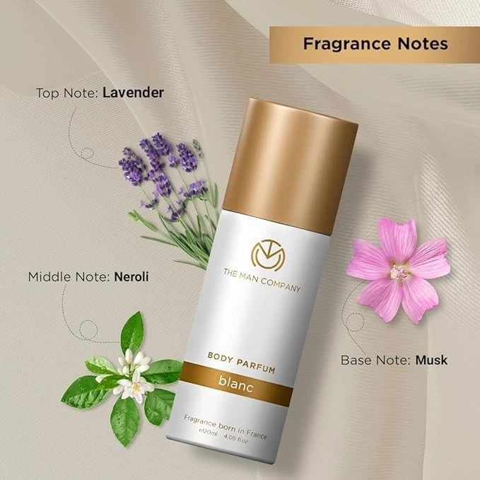 The Man Company Face Wash, Face Serum, Moisturising Cream, Perfume & Sheet Mask - Image 2 of 4