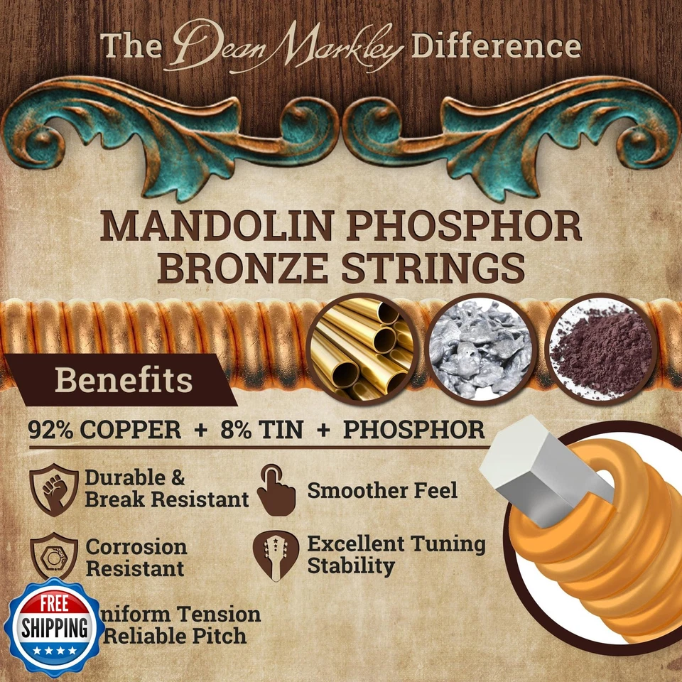 Dean Markley Mandolin Phosphor Bronze Strings, 11-38 Light Mandolin Strings w - Image 2 of 4