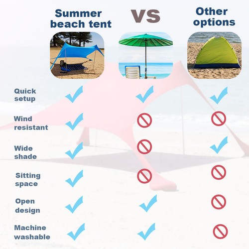 Sun Shelter with Sandbag Beach Shade Tent Portable Canopy Anchor Family Sunshade - Picture 11 of 14