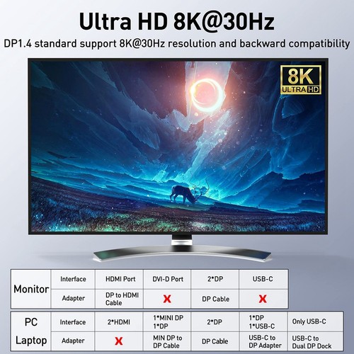 KVM- Dual Monitor DisplayPort, 4 USB 3.0 für 2 Computer, 2 in 2 Out DP 1.44255 - Afbeelding 2 van 6