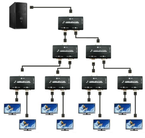 Hochauflösende 1 zu 2 Monitor Switch VGA Video Splitter Converter Adapter - Afbeelding 10 van 11