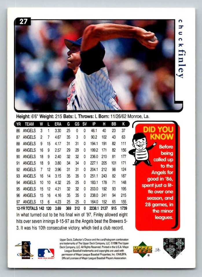 1998 COLLECTOR S CHOICE CHUCK FINELY LOS ANGELES ANGELS 27 EBay 1998-collector-s-choice-chuck-finely-los-angeles-angels-27-ebay