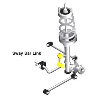 For Nissan Sentra 1987-2006 Whiteline Front Non-Adjustable Sway Bar Links - Изображение 3 из 3