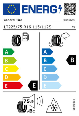 EU-Reifenlabel