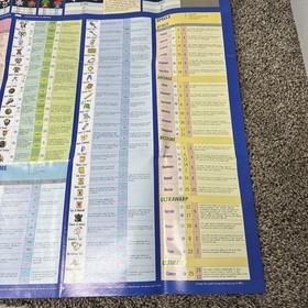 World of Dragon Warrior II (2) Map Poster Insert Video Game Nintendo NES Vintage