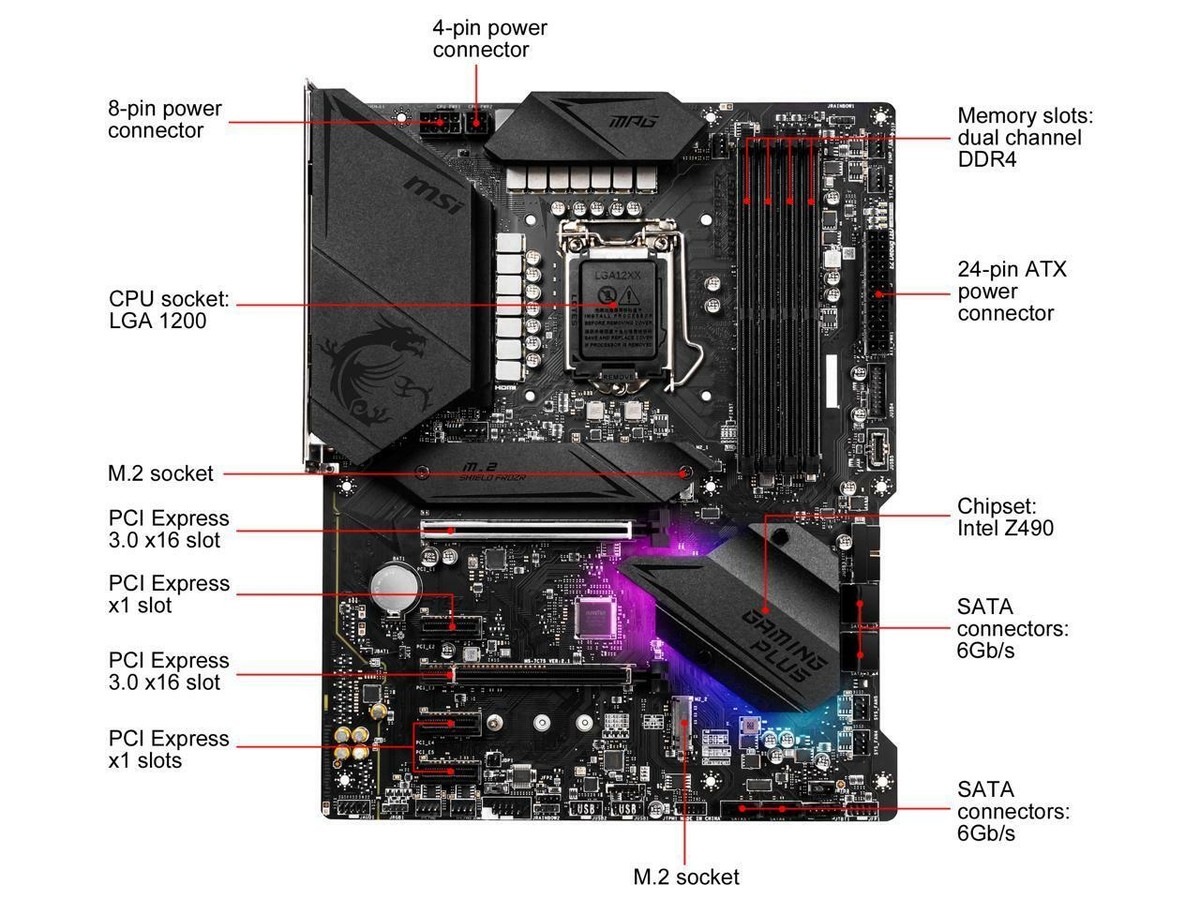Motherboard Msi Z490 Gaming Plus Z490m Gaming Edge Wifi Z490