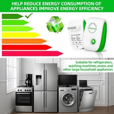 2/4 Pack SD100 Energy Saver US Plug Appliance Power Saving Device for Home