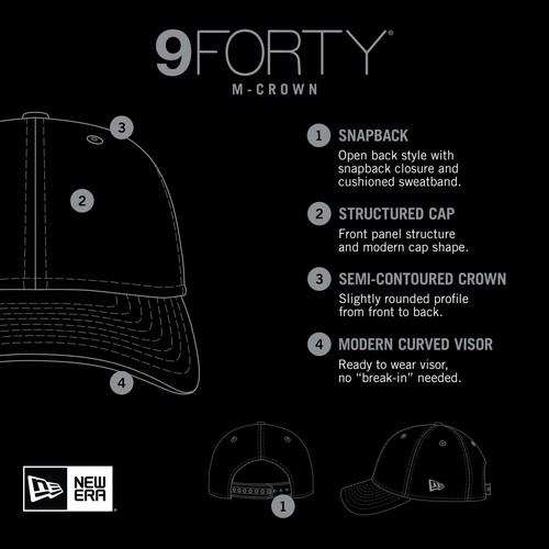 Men's New Era Red/Black Boston Red Sox 2025 Batting Practice 9FORTY M-Crown - Picture 8 of 8