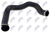 Ladeluftschlauch NTY GPP-AR-022 PE Polyethylen FüR Alfa 147 GT JTD 937CXN1B 16V