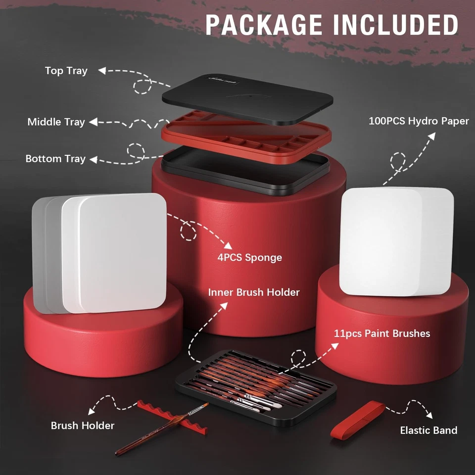 Мокрый поддон для живописи миниатюр - 2 в 1 сухая и влажная палитра с крышкой, Inc... - Изображение 2 из 4