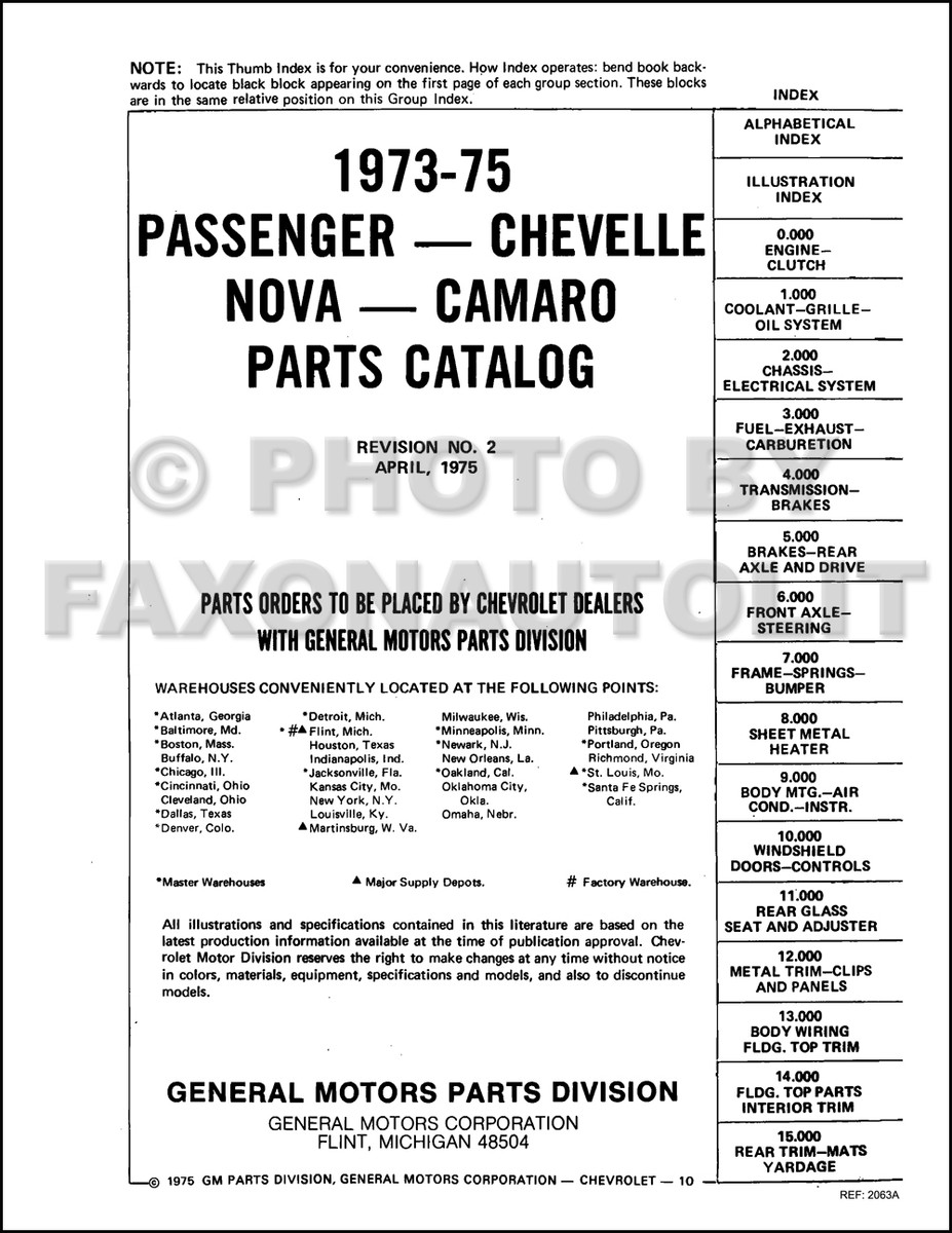 1975 2024 camaro parts