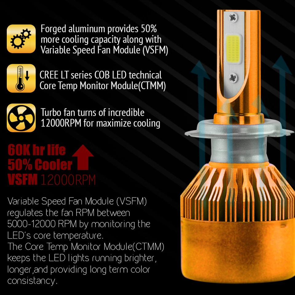 XENTRONIC LED HID Headlight kit H7 White for Mercedes-Benz CLK63 AMG 2007-2009 - Image 4 of 4