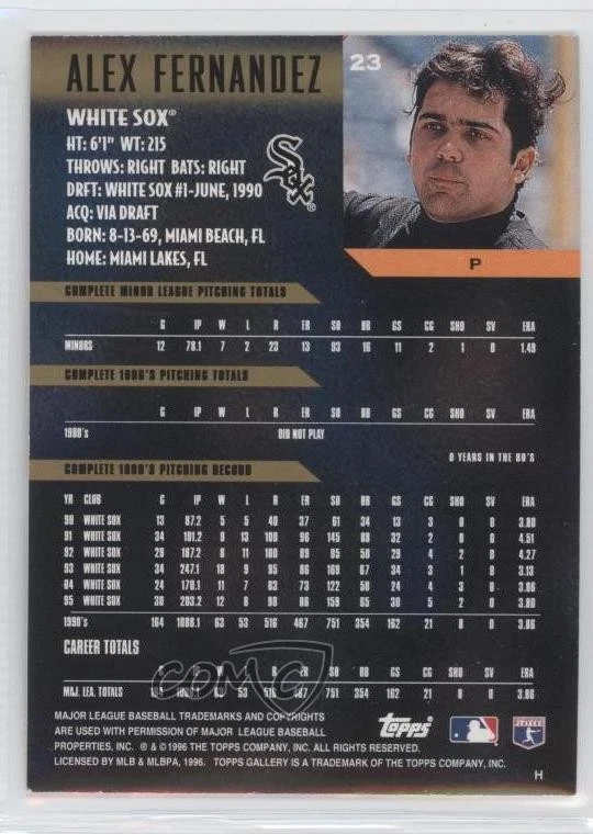 1996 Topps Gallery The Classics Alex Fernandez #23 - Image 2 of 2