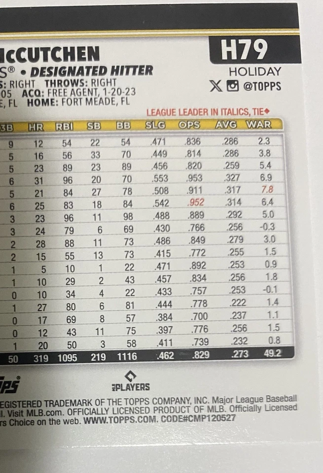 2025 Topps Holiday SSP Snow Variation - Andrew McCutchen #H79 Pirates Code 527 Foto 4 de 4