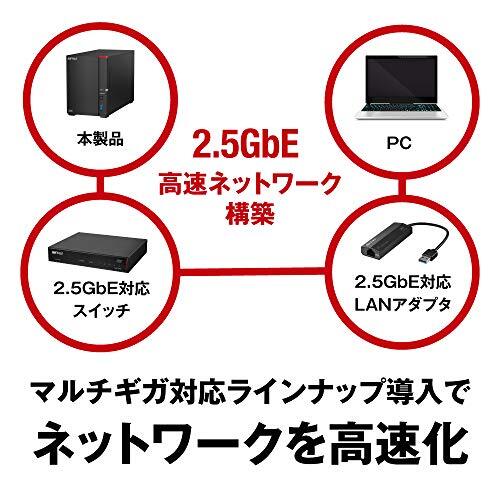 BUFFALO LinkStation 720 LS720D/N NAS 2 Bay 4TB LS720D0402/N BUFFALO LinkStation 720 LS720D/N NAS 2 Bay 4TB LS720D0402/N