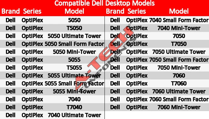 16GB Kit 4x4GB For Dell OptiPlex Desktop 5050 5055 7040 7050 7060 SFF Ram Memory - Image 3 of 3