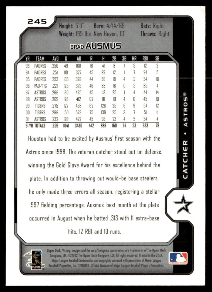 2002 Upper Deck Victory Brad Ausmus Houston Astros #245 - Image 2 of 2