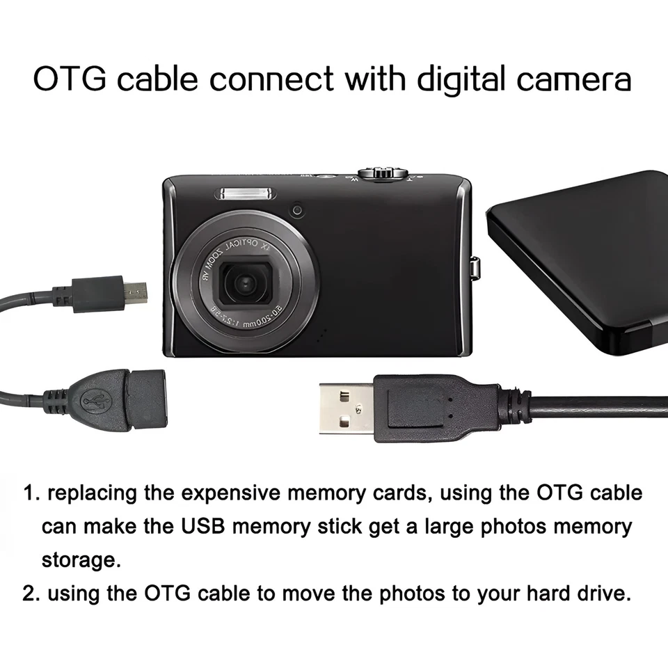 2 X Mini USB Male to USB 2.0 Female Host OTG Adapter Cable - Image 2 of 3