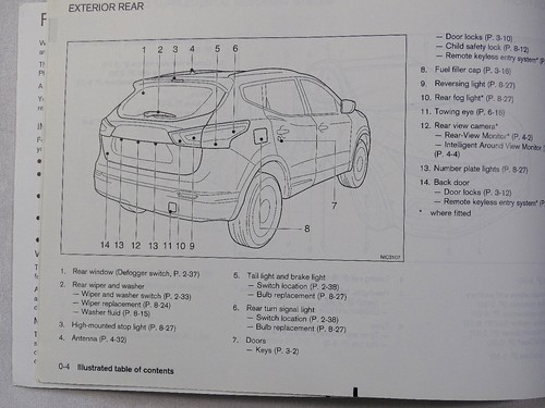 GENUINE NISSAN QASHQAI 2017-2021 OWNERS MANUAL HANDBOOK AUDIO MANUAL WALLET PACK - Picture 5 of 9