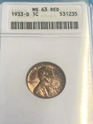 1933-D ANACS MS63 RD LINCOLN WHEAT CENT OLD SOAP BOX HOLDER