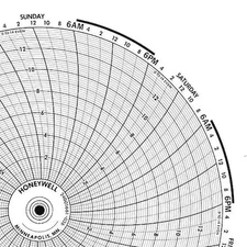 GRAPHIC CONTROLS BN  24001660-095 Circular Paper Chart, 1 Day, PK100
