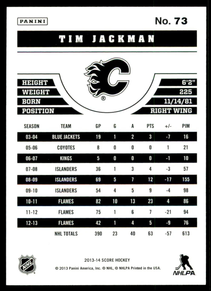 2013-14 Score Tim Jackman #73 - Image 2 of 2