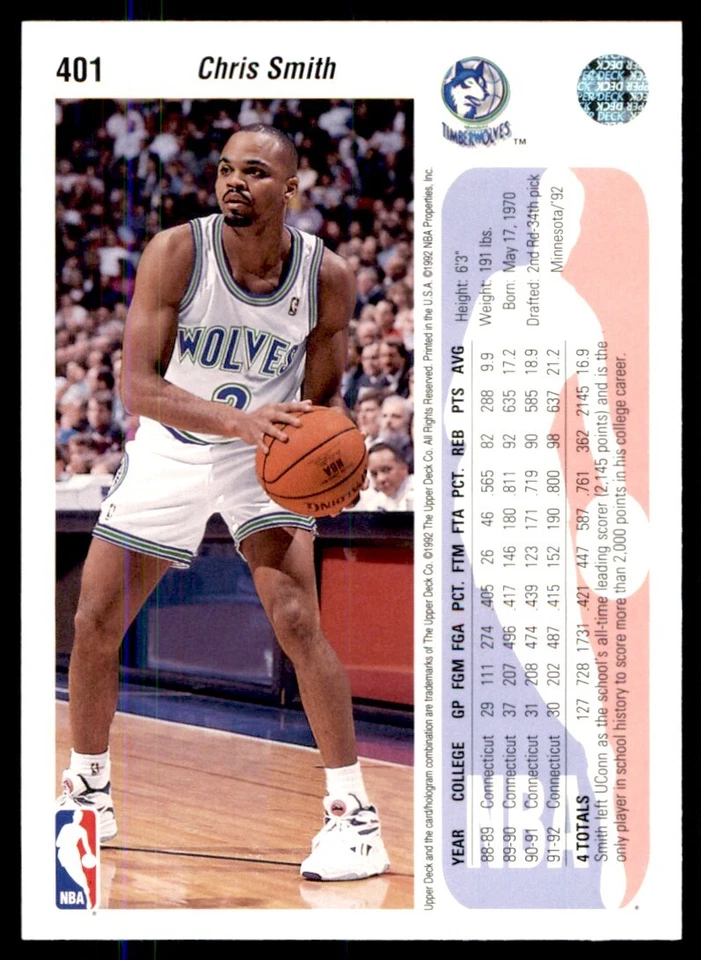 1992-93 Upper Deck Chris Smith RC Minnesota Timberwolves #401 - Image 2 of 2